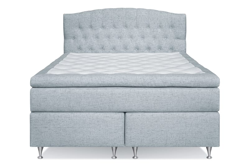 Belda Sängpaket 160x200 Fast - Ljusblå - Möbler - Säng - Komplett sängpaket
