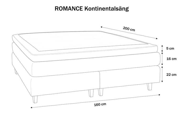 Belinda Sängpaket 160x200 Ancona - Ancona Grå - Komplett sängpaket - Kontinentalsäng - Dubbelsäng