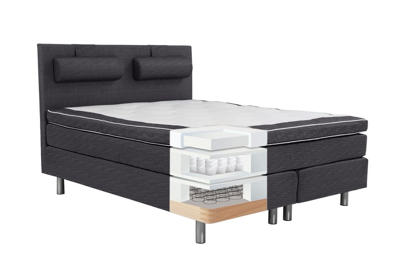 Belinda Sängpaket 160x200 Ancona - Ancona Grå - Möbler - Säng - Komplett sängpaket