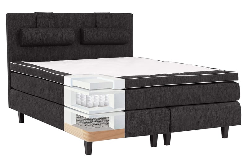 Charleston Komplett Sängpaket160x200 cm - Svart - Komplett sängpaket - Kontinentalsäng - Dubbelsäng