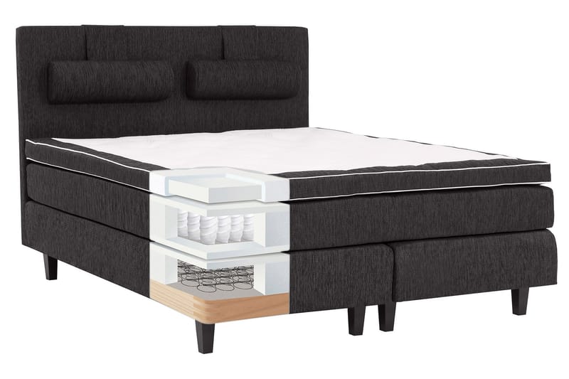 Charleston Komplett Sängpaket180x200 cm - Svart - Komplett sängpaket - Kontinentalsäng - Dubbelsäng