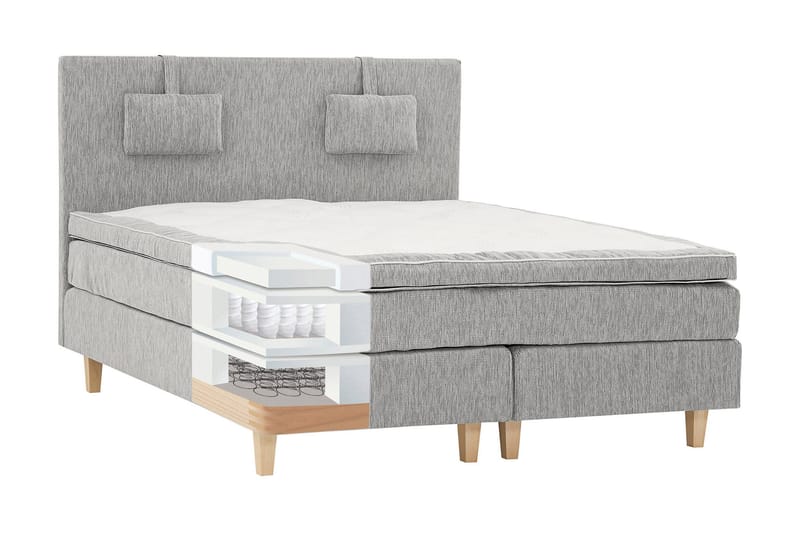 Charleston Kontinentalsäng 120 - Ljusgrå - Möbler - Säng - Kontinentalsäng