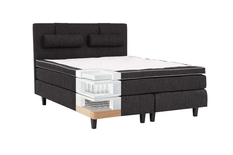 Charleston Kontinentalsäng 120x200 Fast Polyeterskum - Svart - Möbler - Säng - Kontinentalsäng