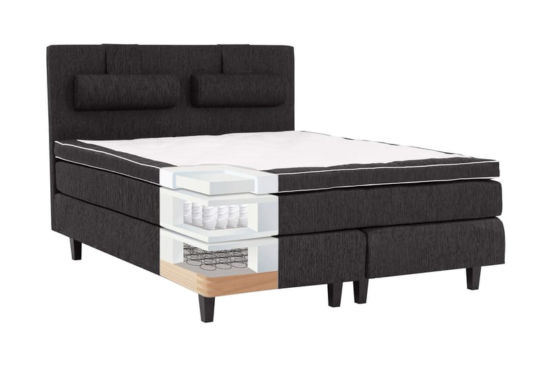 Charleston Kontinentalsäng 120x200 Fast Polyeterskum - Svart - Möbler - Säng - Kontinentalsäng