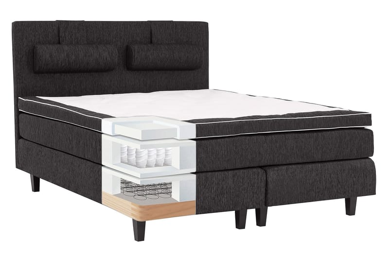 Charleston Kontinentalsäng 140x200 Fast Polyeterskum - Svart - Möbler - Säng - Kontinentalsäng
