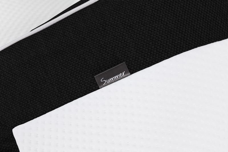 Cloud Komplett Sängpaket 160x200 - Svart - Möbler - Säng - Komplett sängpaket