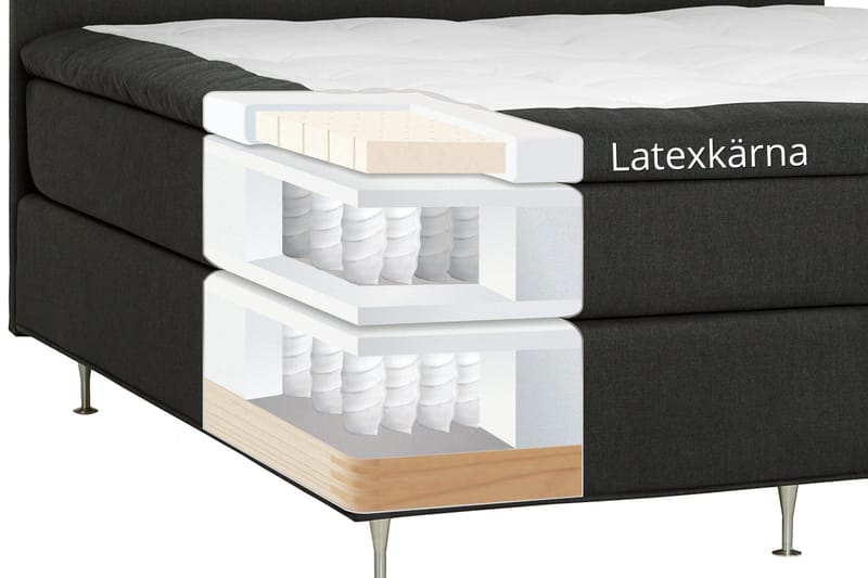 Dolly Kontinentalsäng 180x200 cm - Mörkgrå - Möbler - Säng - Kontinentalsäng