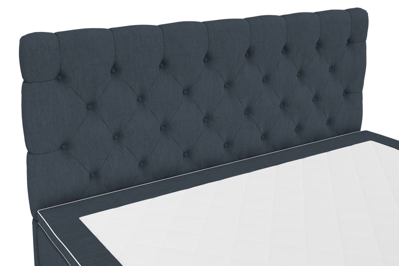 Hilton Lyx Komplett Sängpaket210x210 - Mörkblå - Komplett sängpaket - Kontinentalsäng - Dubbelsäng - Familjesäng