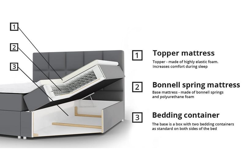 Kintore Kontinentalsäng 160x200 cm - Möbler - Säng - Kontinentalsäng