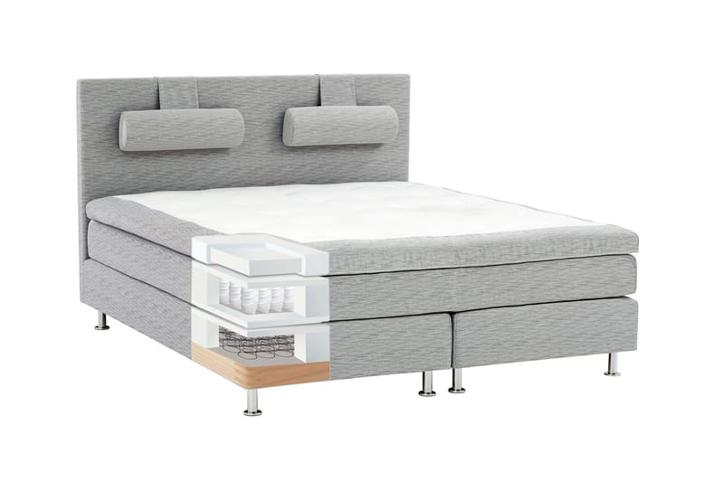 Layla Sängpaket Kontinentalsäng 160x200 - Ljusgrå - Möbler - Säng - Kontinentalsäng