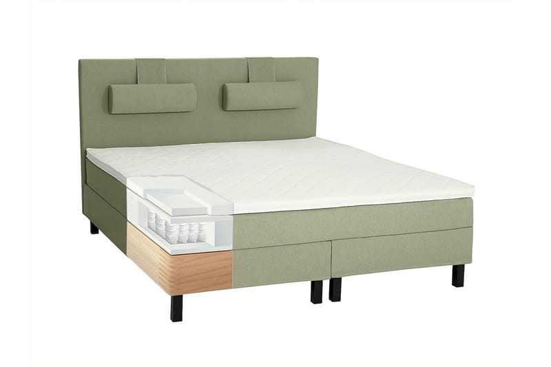 Lucky Kontinentalsäng 120x200Latex  Grön - Grön - Möbler - Säng - Komplett sängpaket