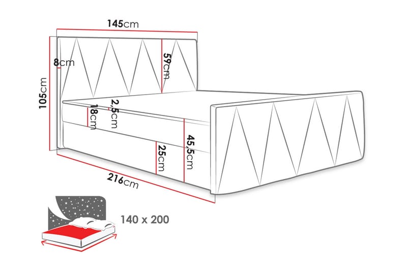 Milano Kontinentalsäng 140x200 cm med Sänggavel - Rosa - Möbler - Säng - Kontinentalsäng