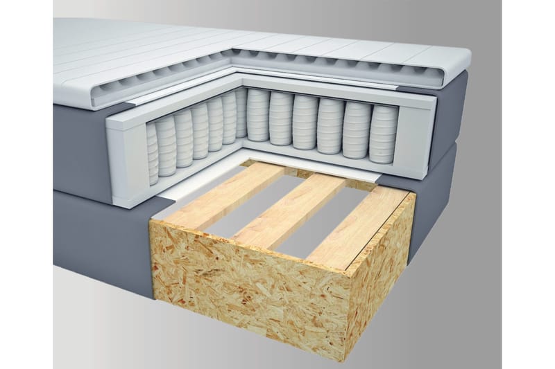 Select No 1 Komplett Sängpaket 160x200 - Ljusgrå/Svart - Möbler - Säng - Kontinentalsäng