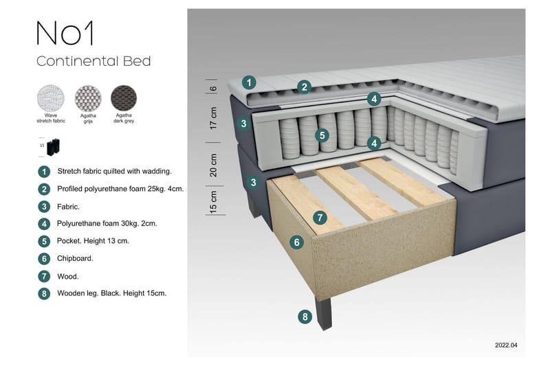 Select No 1 Komplett Sängpaket 210x210 - Ljusgrå/Svart - Komplett sängpaket - Kontinentalsäng - Dubbelsäng - Familjesäng