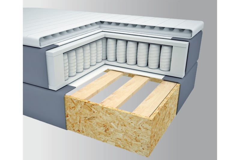 Select No 1 Kontinentalsäng 180x200 - Mörkgrå - Möbler - Säng - Kontinentalsäng