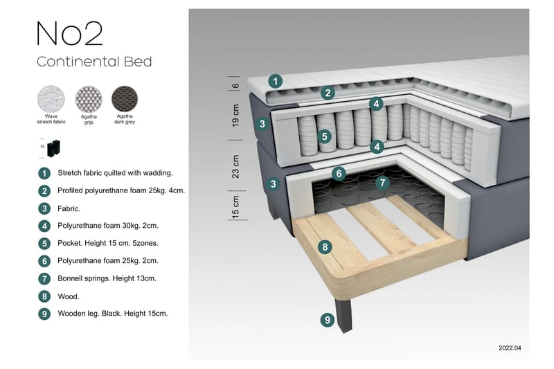 Select No 2 Komplett Sängpaket 210x210 - Ljusgrå/Svart - Komplett sängpaket - Kontinentalsäng - Dubbelsäng - Familjesäng