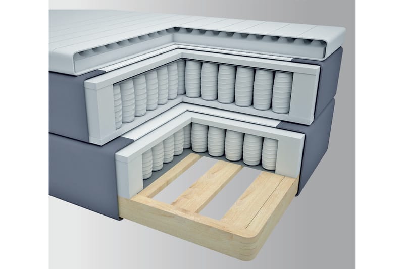 Select No 3 Komplett Sängpaket 140x200 Fast - Mörkgrå/Koppar - Möbler - Säng - Kontinentalsäng