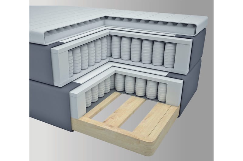 Select No 3 Komplett Sängpaket 140x200 Fast - Mörkgrå/Metall - Möbler - Säng - Kontinentalsäng