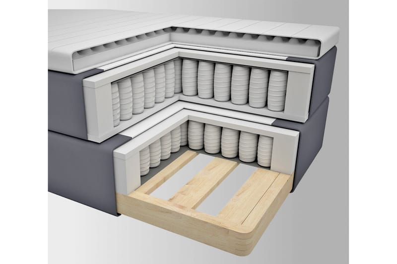 Select No 3 Komplett Sängpaket 210x210 Fast - Blå/Metall - Möbler - Säng - Komplett sängpaket