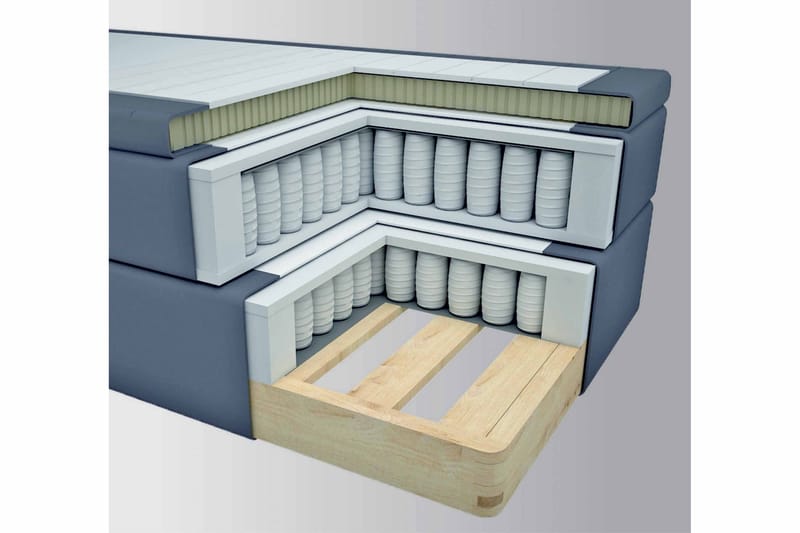 Select No 4 Komplett Sängpaket 140x200 Fast/Medium - Mörkgrå/Metall V-form - Möbler - Säng - Komplett sängpaket