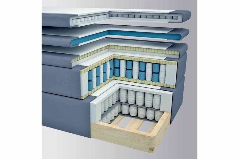 Select No 6 Kontinentalsäng 180x200 Medium Memory/Pocket - Beige/Guld - Möbler - Säng - Kontinentalsäng