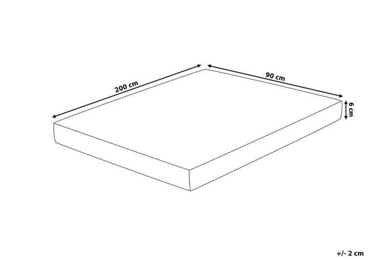 Comfy Bäddmadrass 90x200 cm Vit - Vit - Bäddmadrass