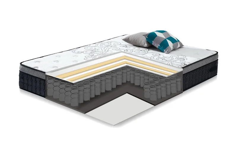 Fjädermadrass HARMONY DELUX 160x200xH30cm - Grå/Vit - Möbler - Säng - Madrasser - Bäddmadrass