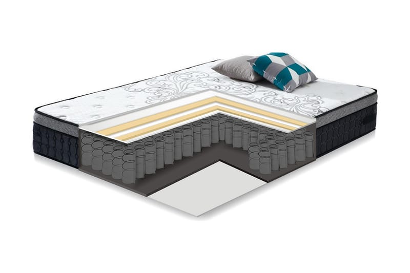 Fjädermadrass HARMONY DELUX 90x200xH30cm - Grå/Vit - Möbler - Säng - Madrasser - Bäddmadrass