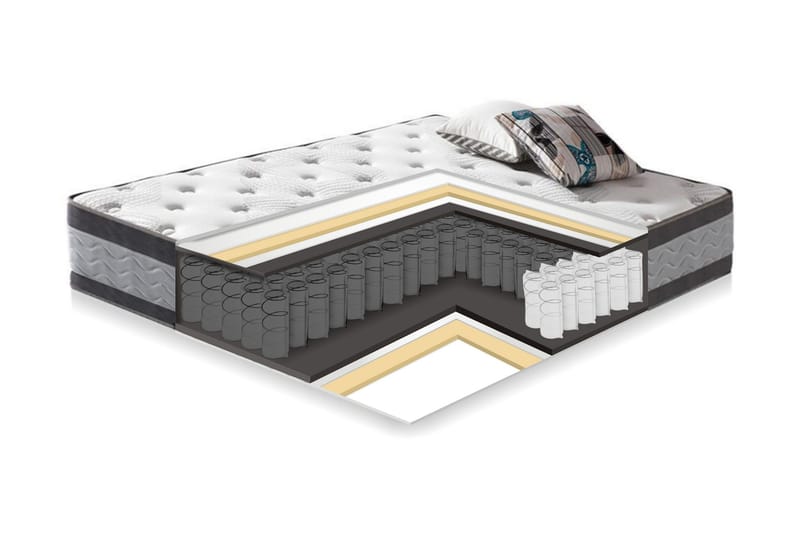 Fjädermadrass Harmony Duo 90x200xh27cm - Vit - Möbler - Säng - Madrasser - Bäddmadrass