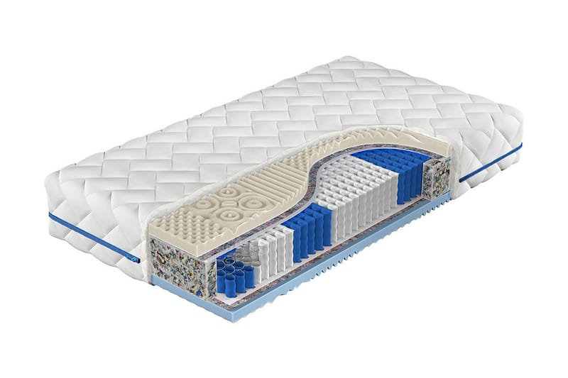 Freeland Pocketmadrass VinterSommar 80x200 cm, Vit