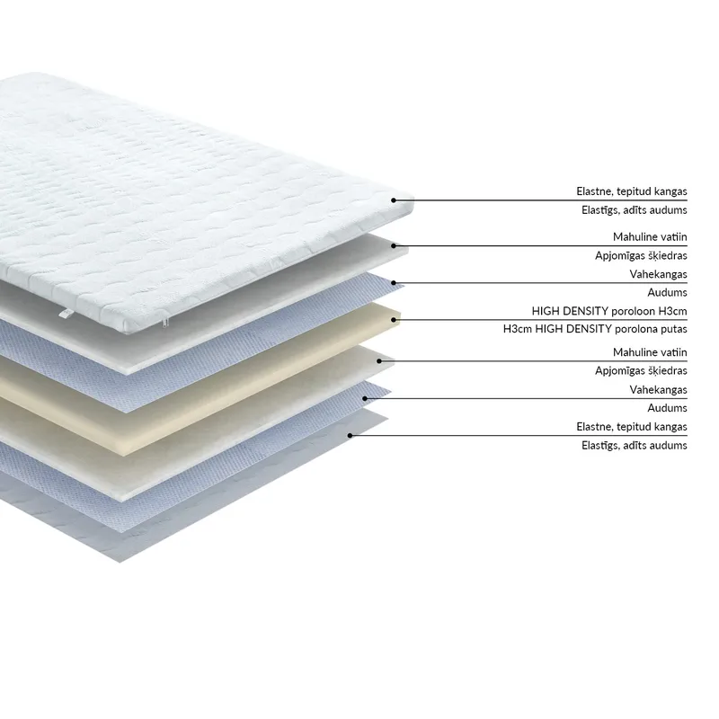 Bäddmadrass Harmony Skum 160x200x3 cm - vit - Möbler - Säng - Madrasser - Bäddmadrass