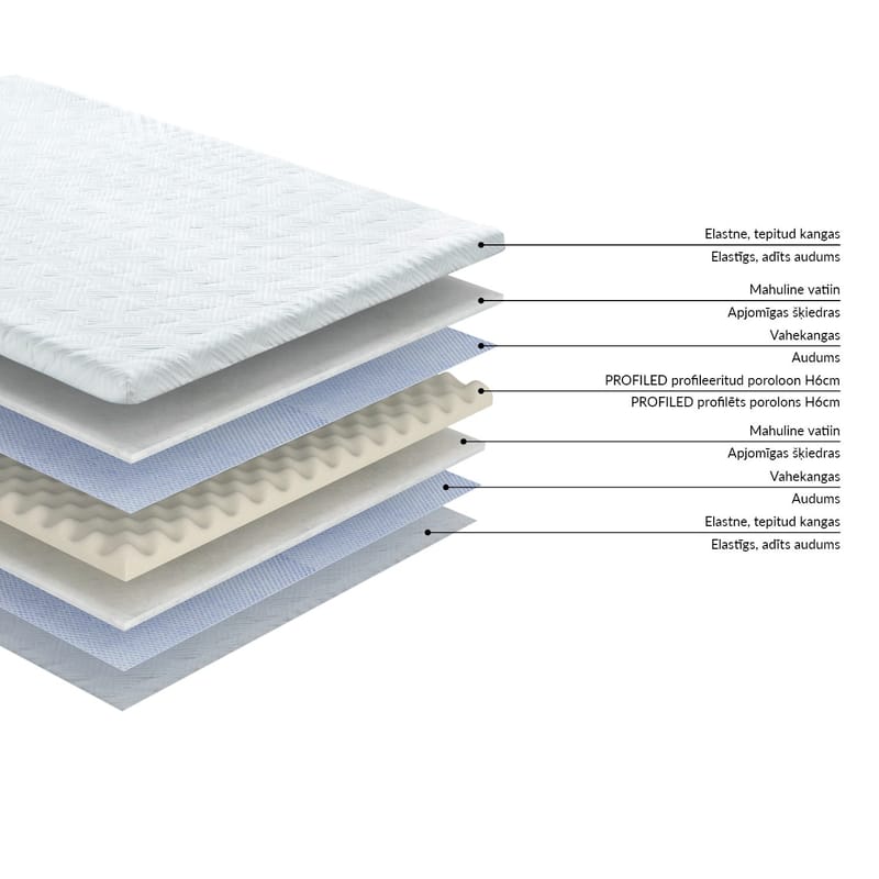 Bäddmadrass Harmony profilerat skum 180x200x6 cm - vit - Möbler - Säng - Madrasser - Bäddmadrass