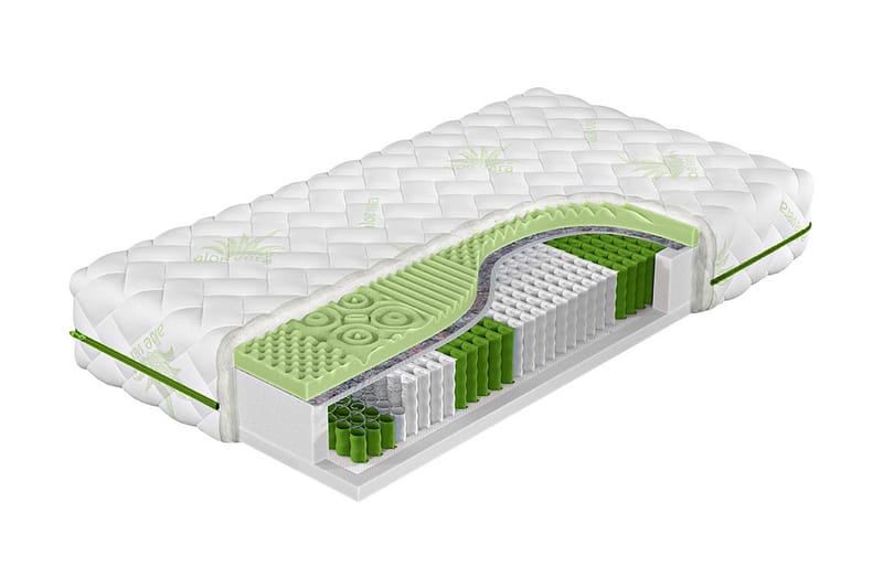 Hartsville Madrass 200x200 cm, Vit