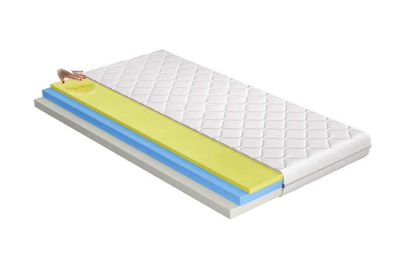 Rivadeza Madrass 80x200 cm - Vit - Möbler - Säng - Madrasser - Bäddmadrass