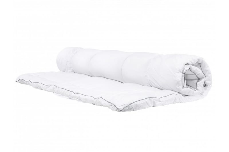Trivor Bäddmadrass 140 200 cm - Vit - Möbler - Säng - Madrasser - Bäddmadrass