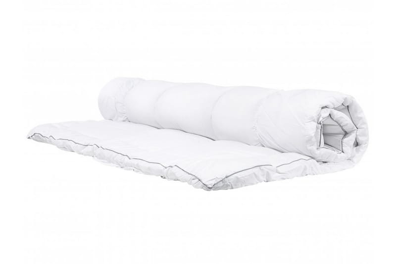 Trivor Bäddmadrass 160 200 cm - Vit - Möbler - Säng - Madrasser - Bäddmadrass