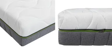 Brylan Resårmadrass 180x200 cm - vit - Möbler - Säng - Madrasser - Bäddmadrass