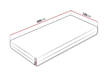 Huvudstorp Resårmadrass 120x200 cm - Vit - Möbler - Säng - Madrasser - Resårmadrass & resårbotten