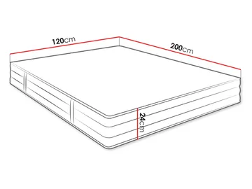 Ivalo Resårmadrass 120x200 cm - Möbler - Säng - Madrasser - Resårmadrass & resårbotten