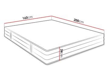 Ivalo Resårmadrass 160x200 cm - Möbler - Säng - Madrasser - Resårmadrass & resårbotten