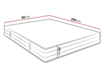 Ivalo Resårmadrass 80x200 cm - Möbler - Säng - Madrasser - Resårmadrass & resårbotten