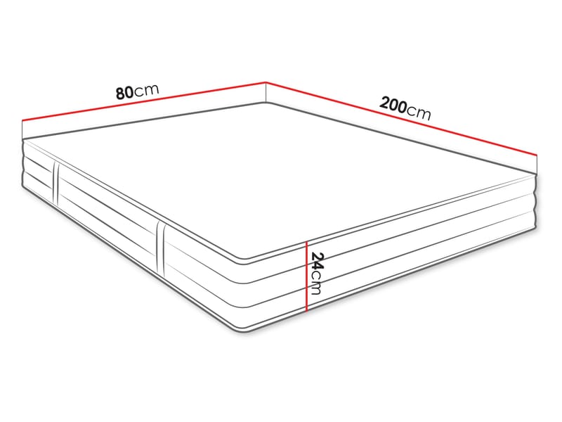 Ivalo Resårmadrass 80x200 cm - Möbler - Säng - Madrasser - Resårmadrass & resårbotten