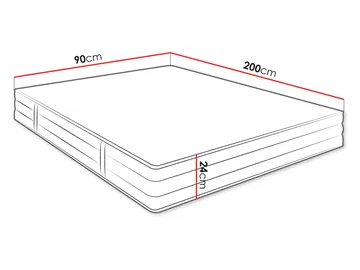 Ivalo Resårmadrass 90x200 cm - Möbler - Säng - Madrasser - Resårmadrass & resårbotten