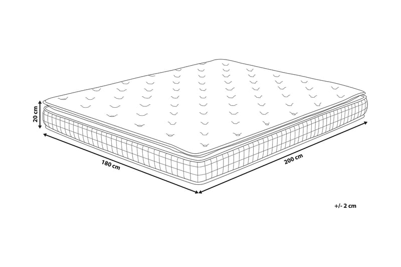 Acharm Resårmadrass 180x200 cm Medelfast Memoryskum  Vit - Vit - Resårmadrass & resårbotten