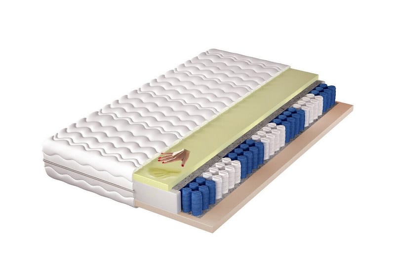 Arigna Resårmadrass 100x200 cm - Möbler - Säng - Madrasser - Resårmadrass & resårbotten