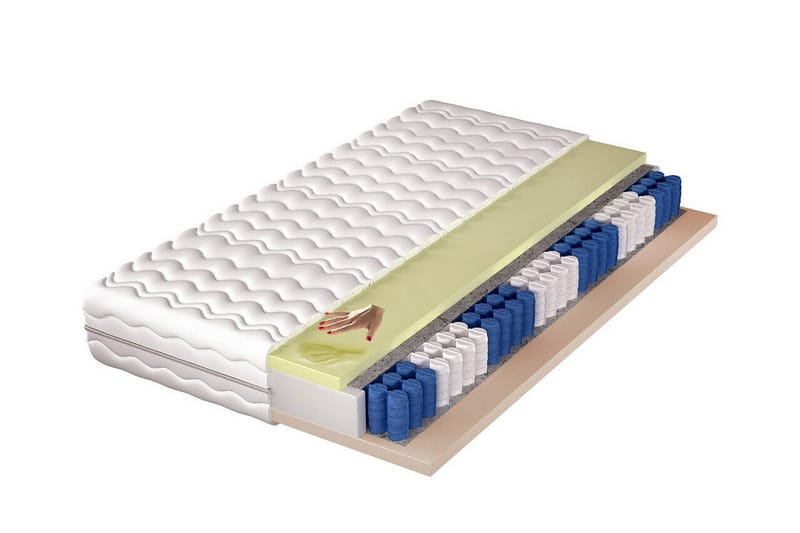 Arigna Resårmadrass 200x200 cm, undefined