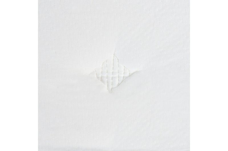Resårmadrass Daydream 160x200 cm, Fast - 160x200 cm, Fast - Möbler - Säng - Madrasser - Resårmadrass & resårbotten