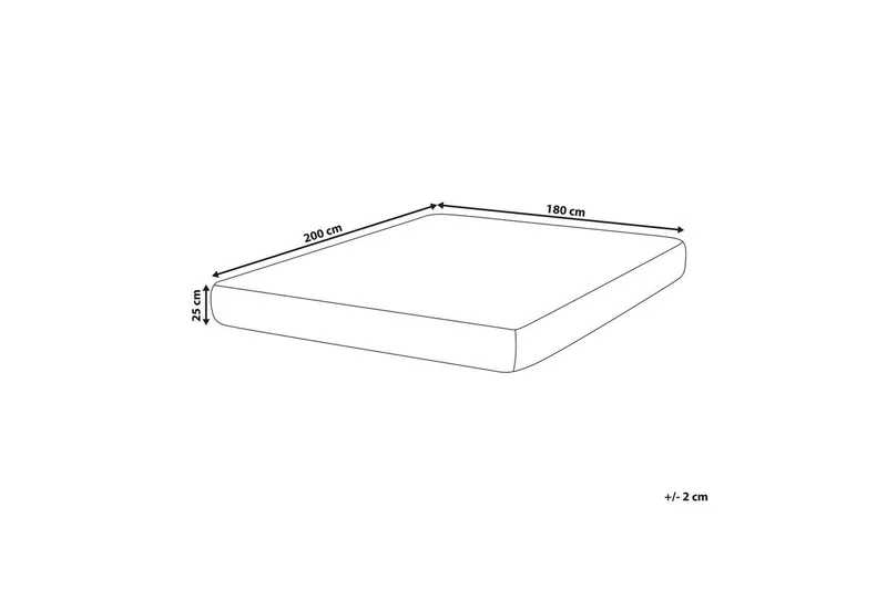 Resårmadrass Daydream 180x200 cm, Medelfast - 180x200 cm, Medelfast - Möbler - Säng - Madrasser - Resårmadrass & resårbotten