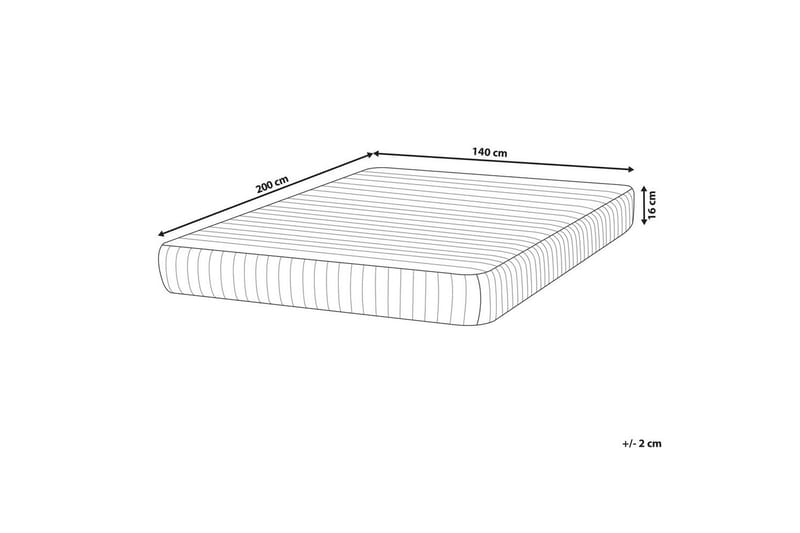 Resårmadrass Delightful 140x200 cm - 140x200 cm - Möbler - Säng - Madrasser - Resårmadrass & resårbotten