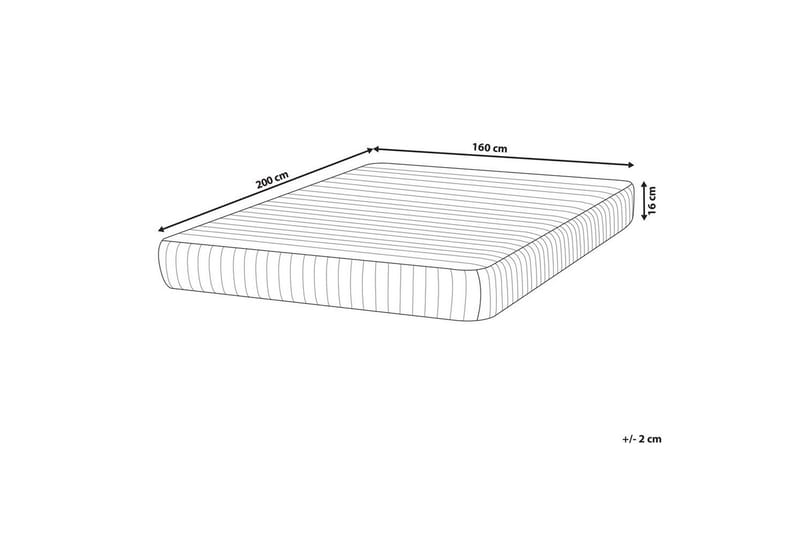 Resårmadrass Delightful 160x200 cm - 160x200 cm - Möbler - Säng - Madrasser - Resårmadrass & resårbotten